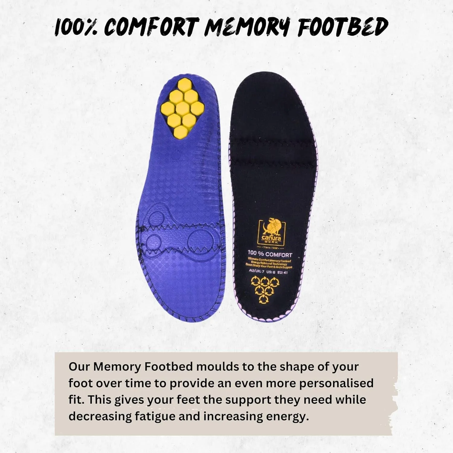 Canura Work Safety Boots With Side Zip Security Work Boots