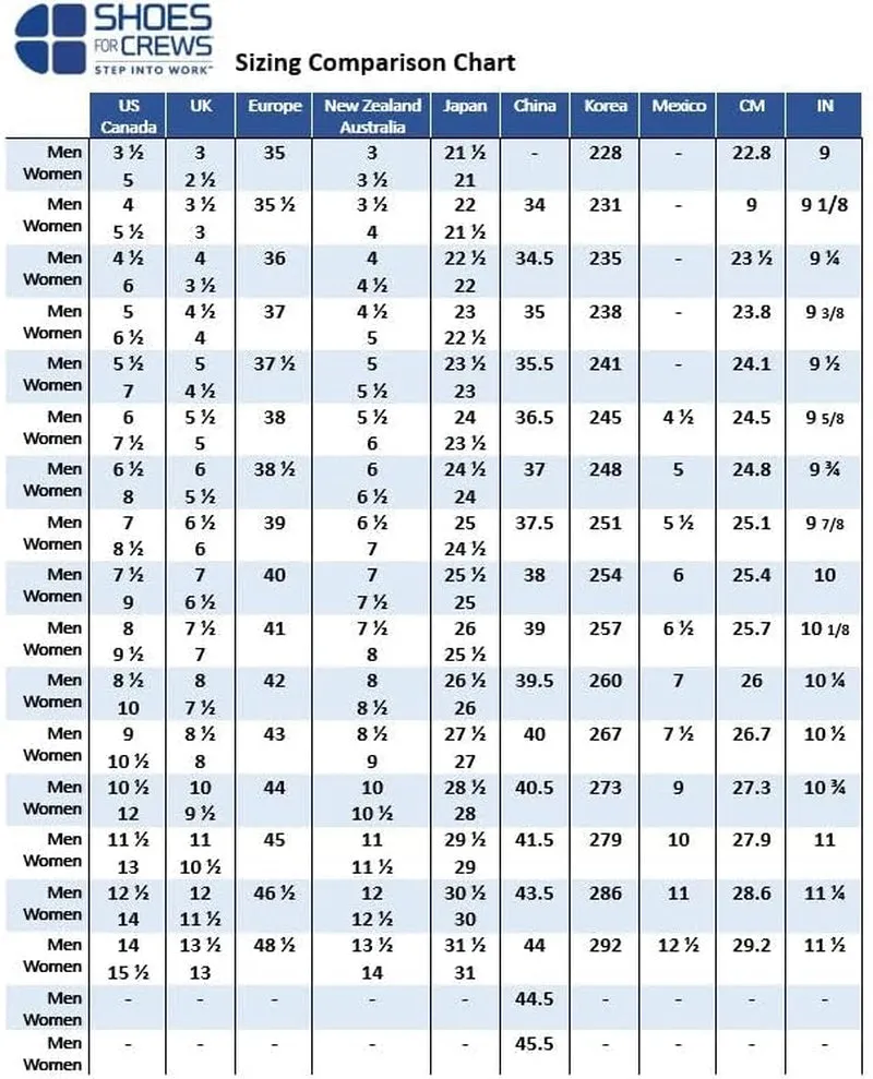 Industrial Wellington Work Boots Evolution II, Men'S Slip Resistant Food Service Work Sneaker