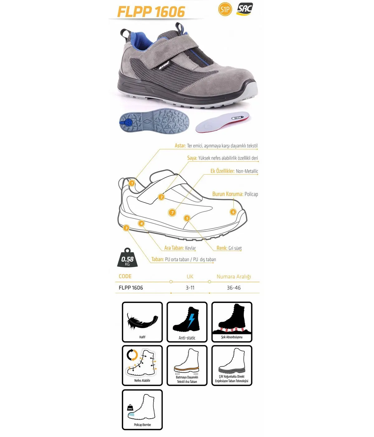 Yds Flpp 1606 Gray Velcro Laceless Work Shoes Best Work Boot Socks