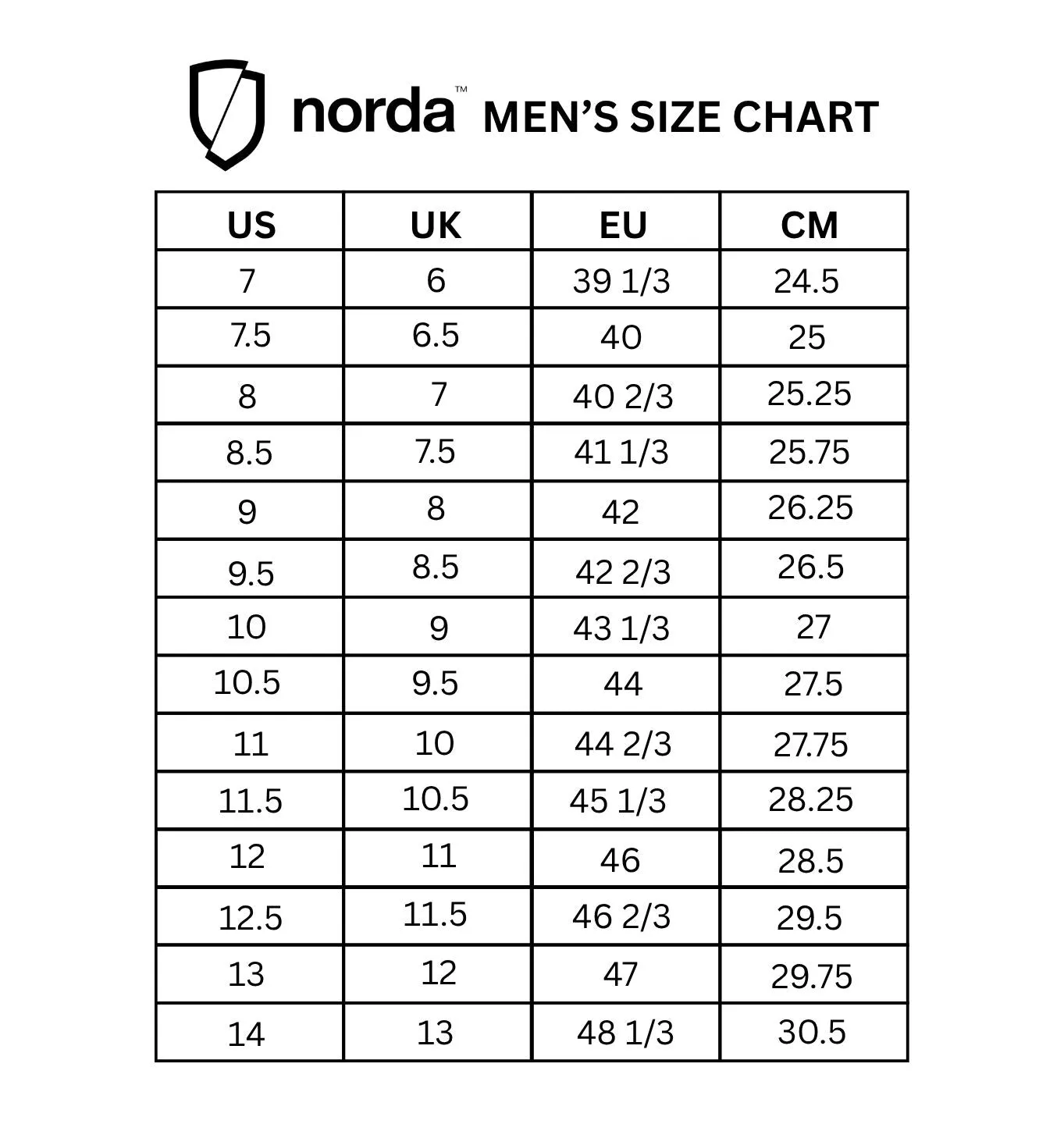 Best Running Shoe Insoles norda 002 Men's Trail Running Shoes